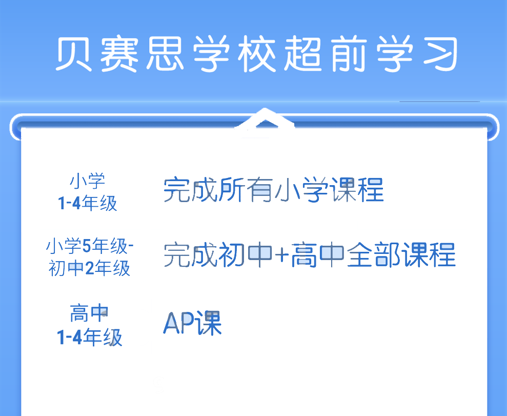 贝赛思学子申请Top级院校,GPA需达多少?