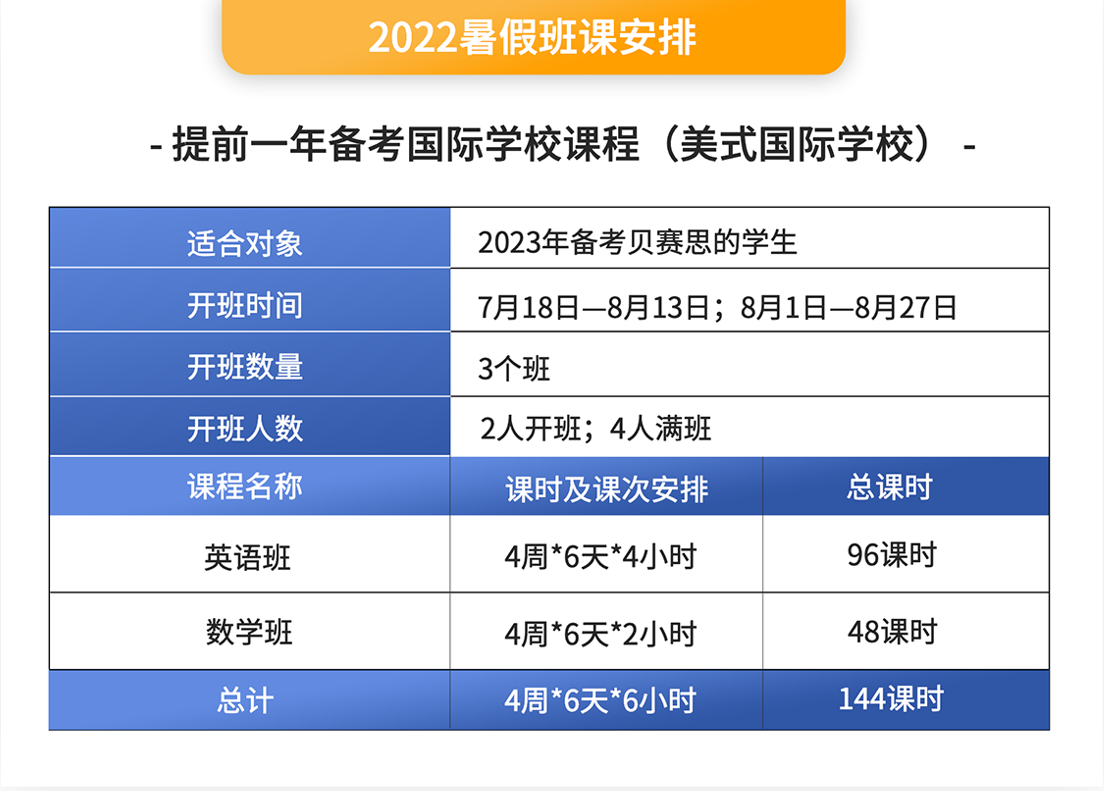 2022贝赛思入学备考暑假集训班火热报名中
