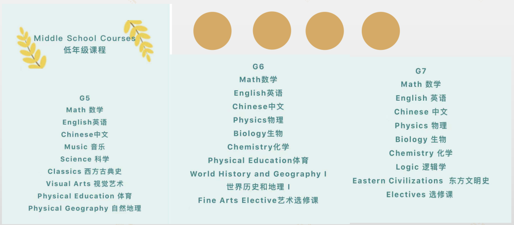 在贝赛思追寻更好的自我!这所奇妙包容的学校你一定要来!